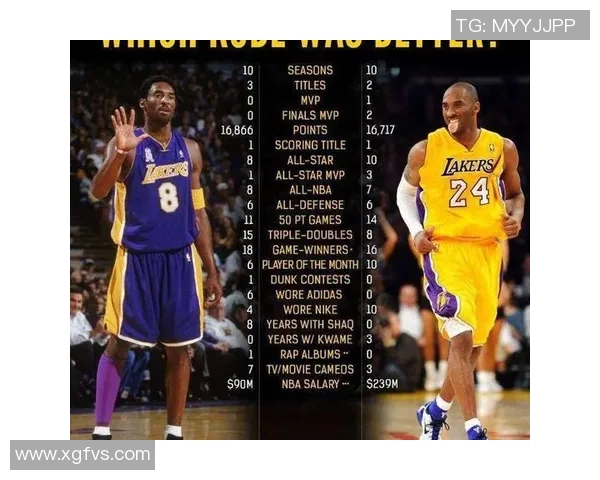 姚明球鞋发展历程与其在篮球界的影响力探讨