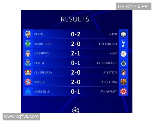 西甲激战:拜仁凭点球险胜AC米兰全场回顾与战术分析 西甲激战:拜仁凭点球险胜AC米兰全场回顾与战术分析