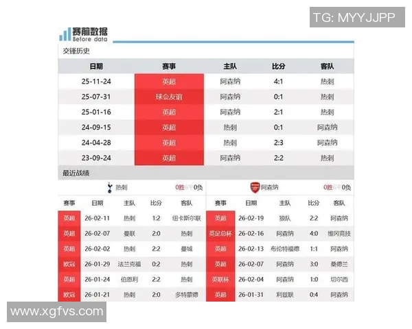 德甲激战热刺逆转阿森纳全场沸腾精彩瞬间回顾与分析 德甲激战热刺逆转阿森纳全场沸腾精彩瞬间回顾与分析